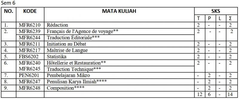 Kurikulum Merdeka Belajar - Kampus Merdeka | Program Studi Pendidikan ...